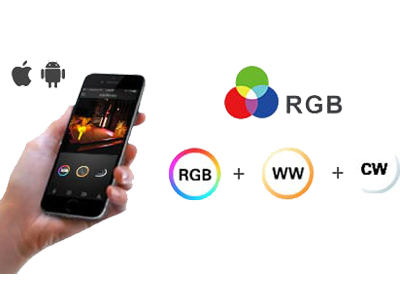 Ventajas de los mejores focos solares