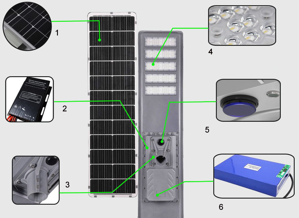 All In One Solar LED Street Light detail show