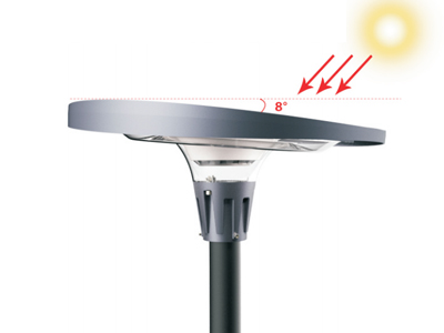 Solar Post Lights​