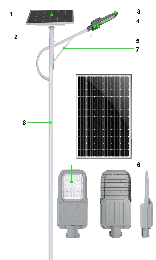 Lampe de rue solaire Antiblackout detail
