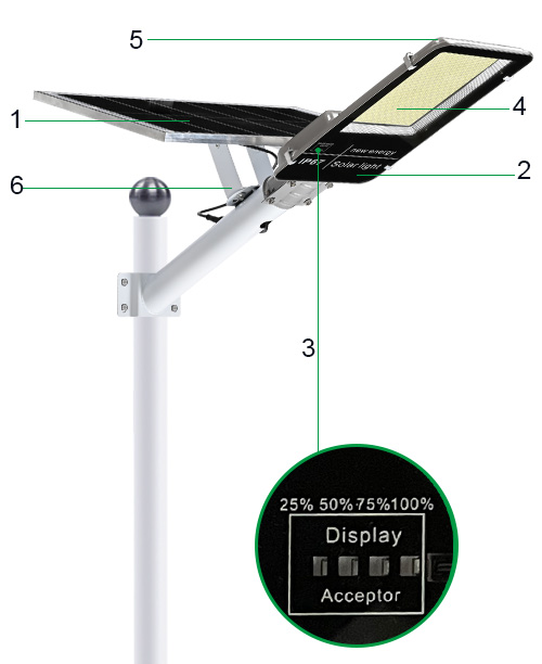 Lampadaire solaire avec mât détail montre-