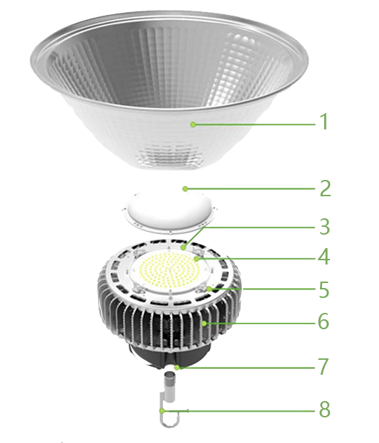 high bay led lights