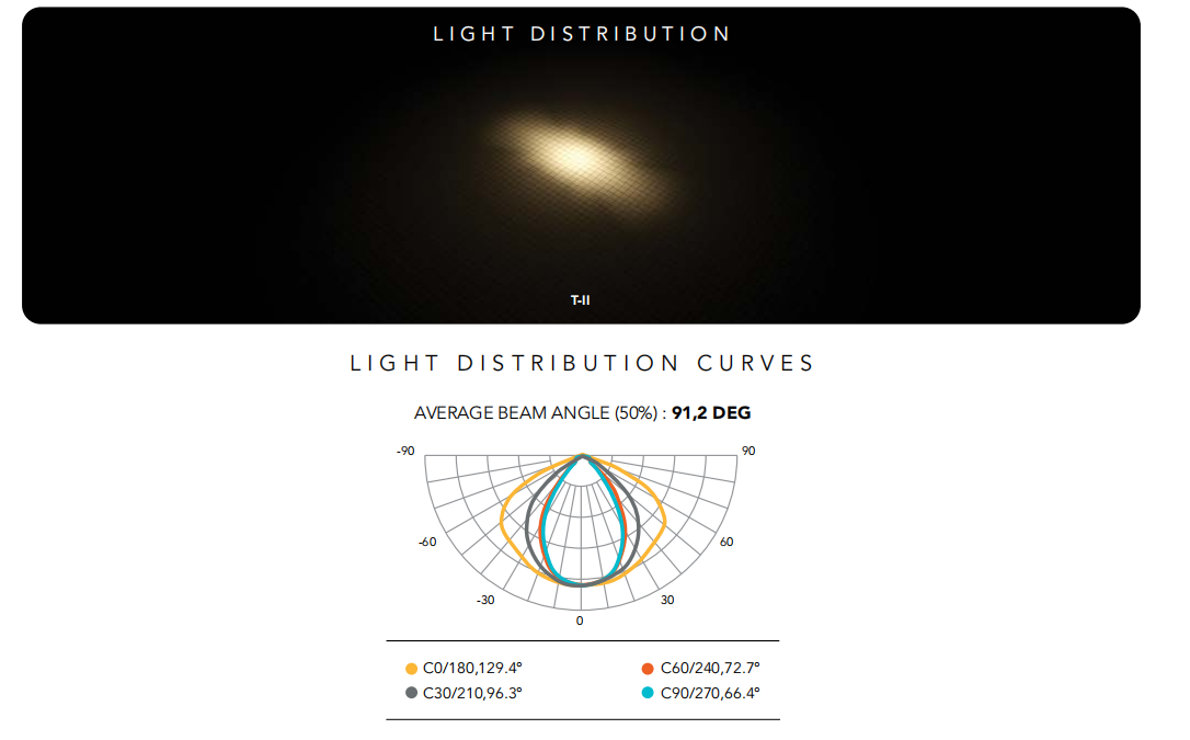 distribution de lampadaires solaires sur poteaux
