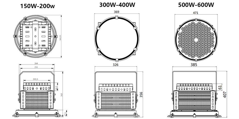 éclairages de stade