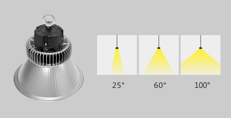 Luzes LED de alto brilho