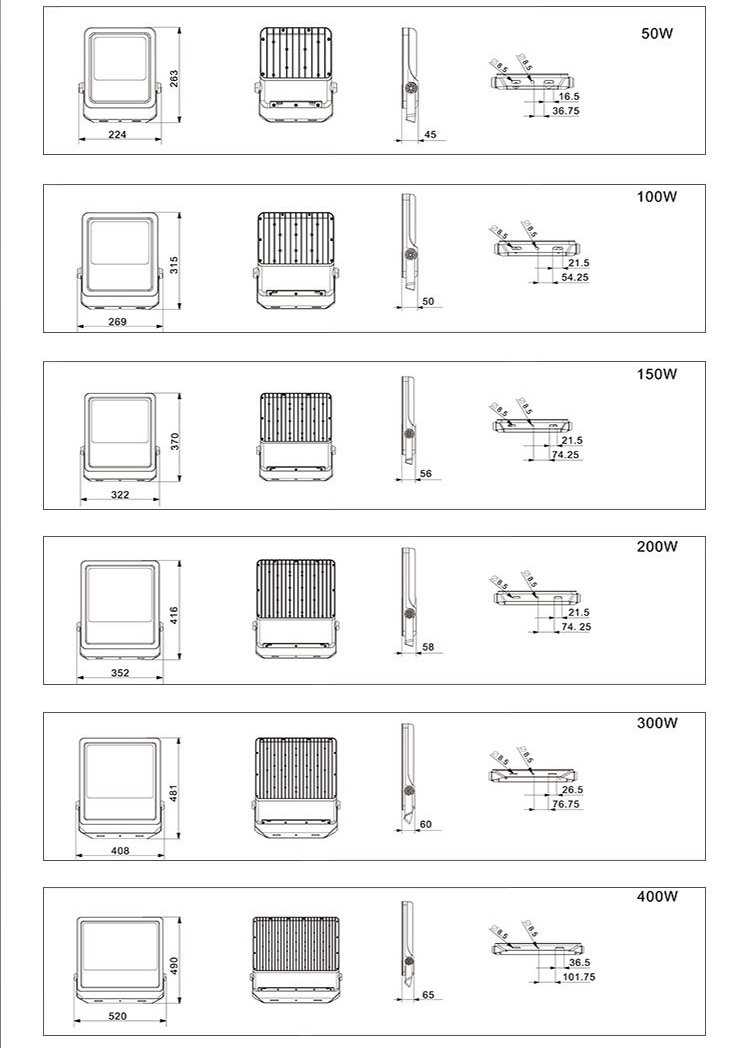 Lampes LED d'extérieur étanches