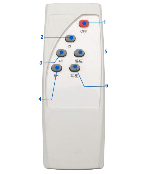 統合型ソーラー街路灯コントローラー仕様