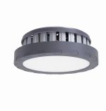 éclairage en saillie à leds