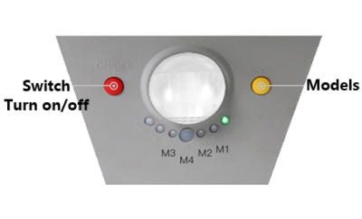 Modèles de lampadaires solaires