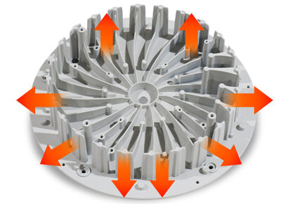 led high bay lights