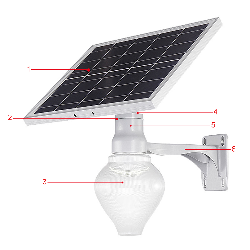 Solar Powered Garden Shed Lights​