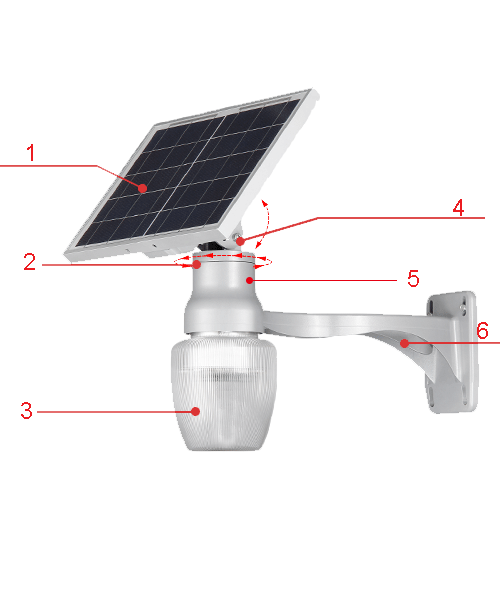 Decorative Solar Garden Lights