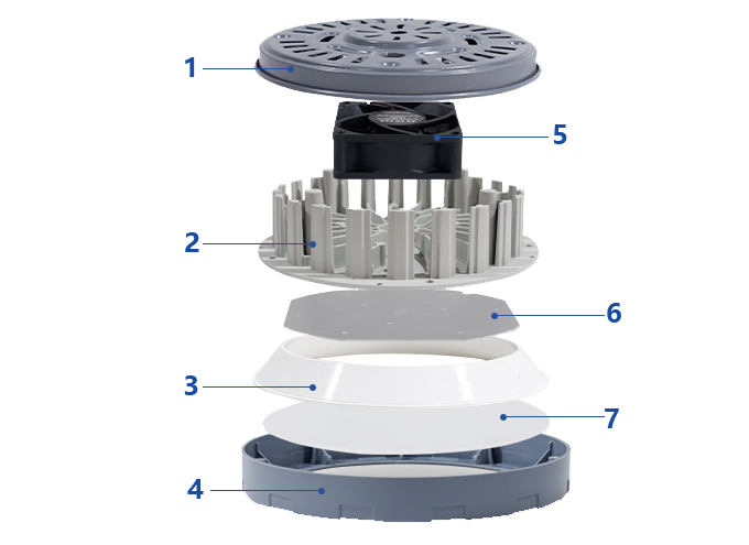 LED High Bay Lights