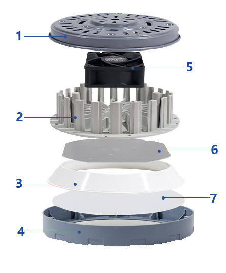 led high bay lights