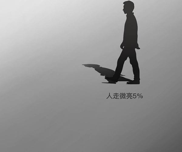 Fonction du lampadaire solaire