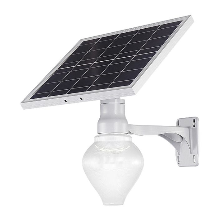 Solar Powered Garden Shed Lights​