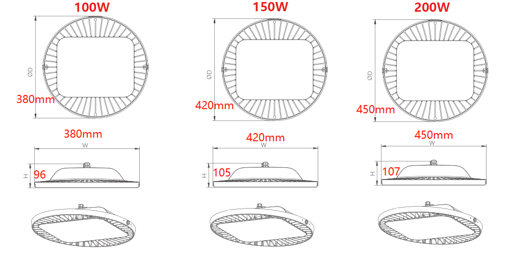 Industrial LED High Bay