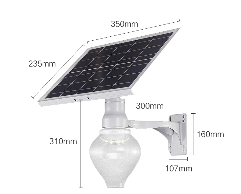 Solar Powered Garden Shed Lights​
