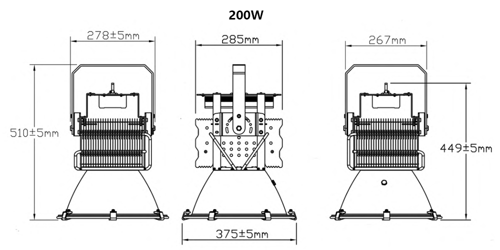 éclairages de stade