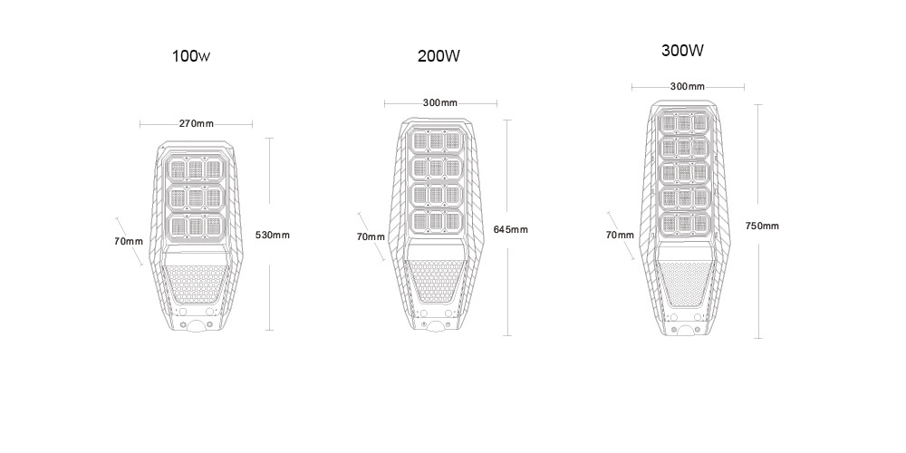 ソーラーモーションセンサーライト