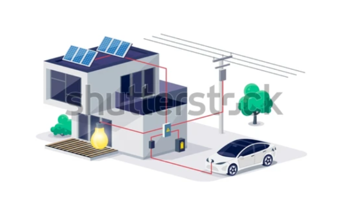 solution for flat roof