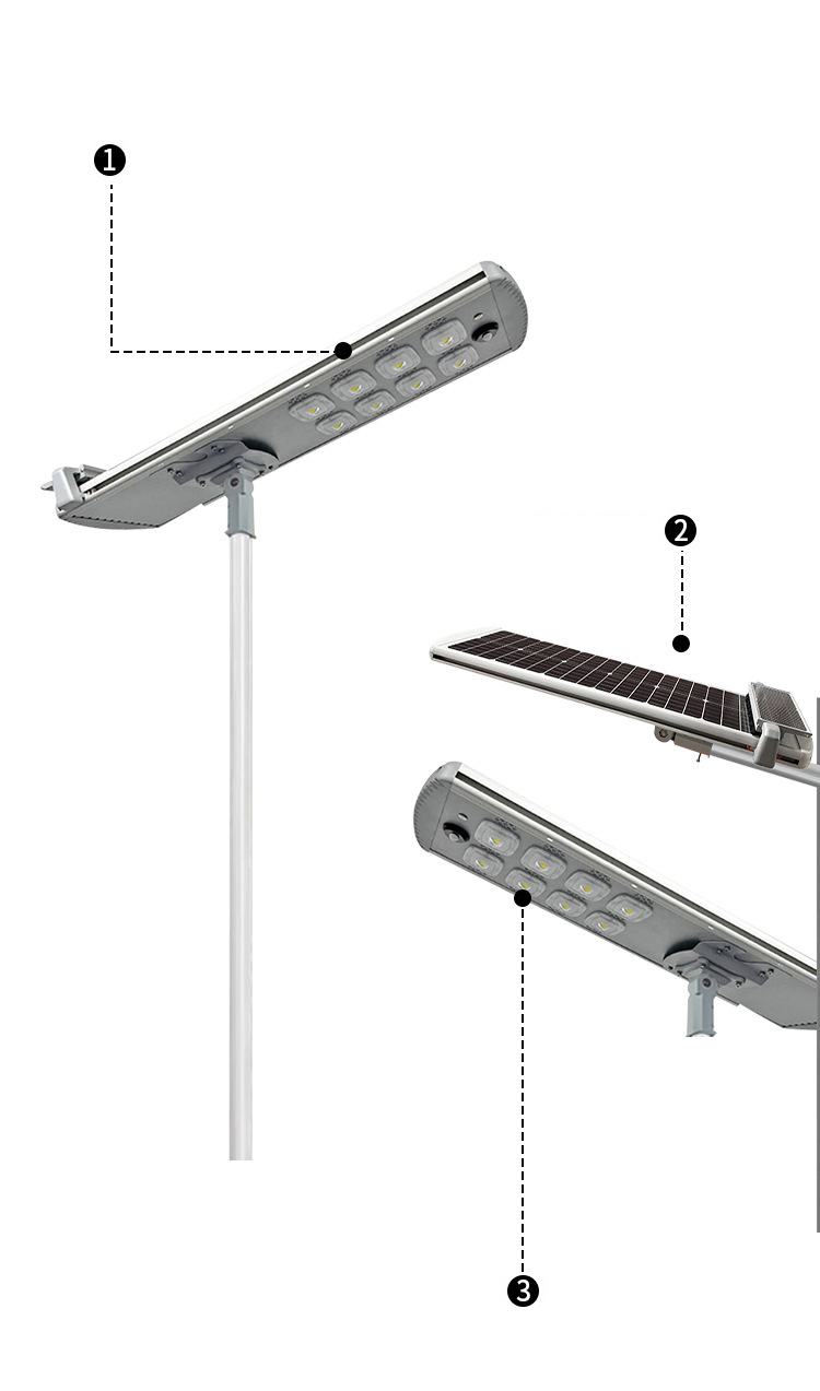 Lampe de rue solaire